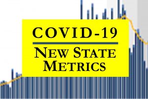 text reading "Covid-19 New State Metrics" with a blue bar graph in the background
