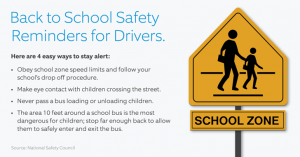 School Safety poster with information on Back to School Safety