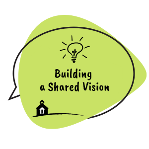 Building a Shared Vision